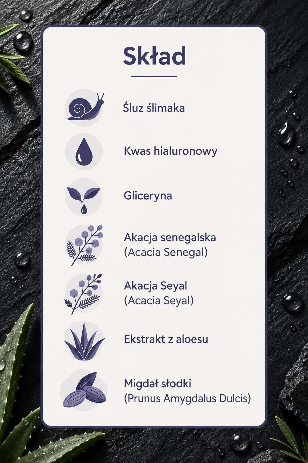 Skład kremu Dermo-Pro
